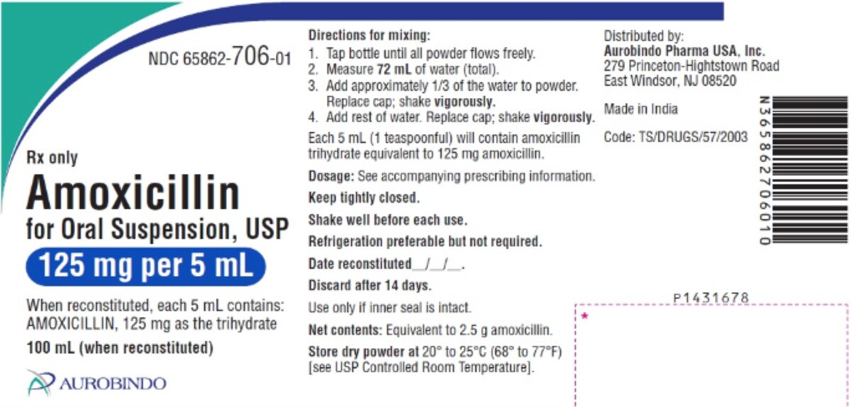 AMOXICILLIN 125MG-5 ML SUS 100 ML